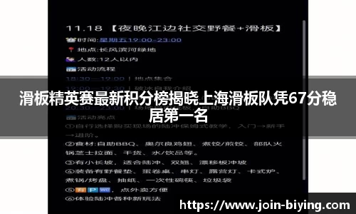 滑板精英赛最新积分榜揭晓上海滑板队凭67分稳居第一名